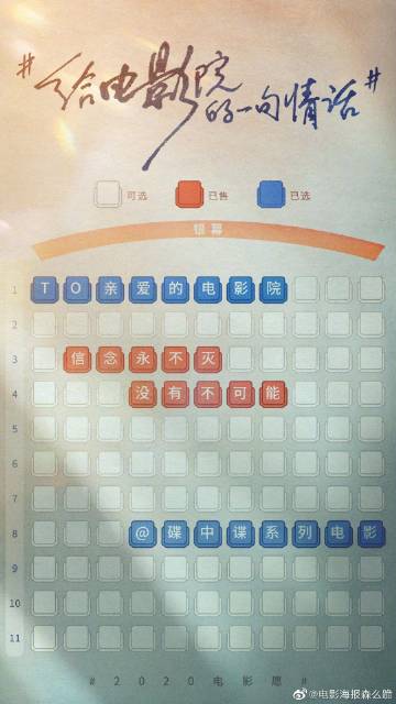 加州大学 Design degree certificate